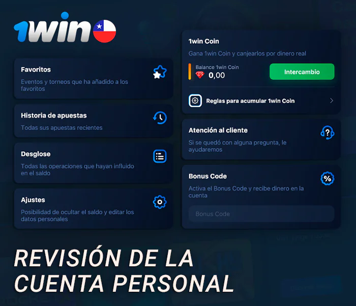 Resumen de las secciones de la cuenta personal 1Win