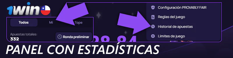 Tabla con las estadísticas del juego Lucky Jet en el sitio web de 1win